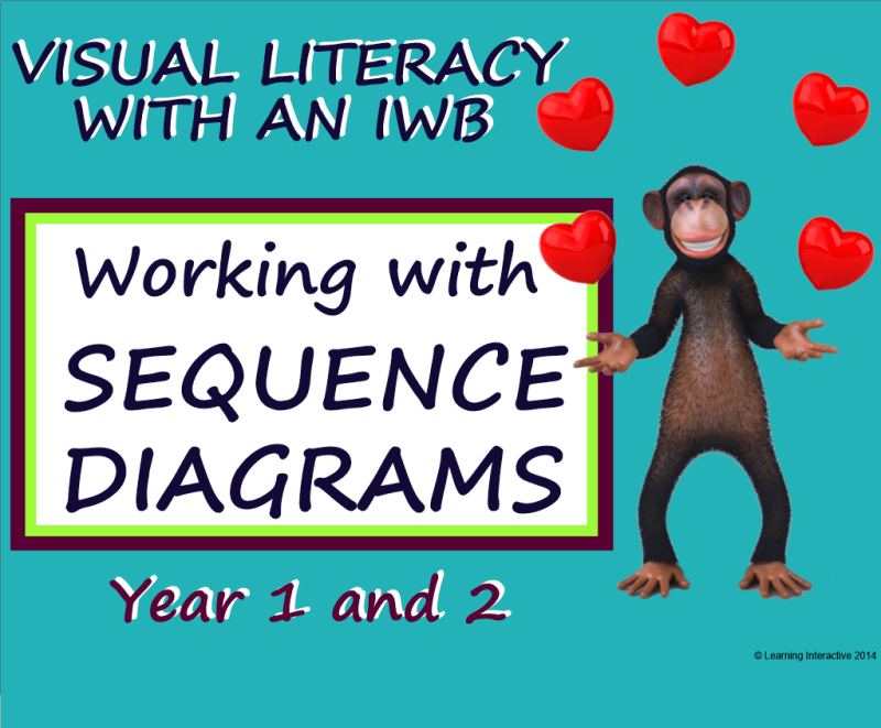 Visual Literacy - Working with Sequence Diagrams - Year 1 ...