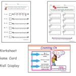Mathematics – Counting On – Year 1 / Stage 1. - Image 3