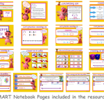 Mathematics – Counting On – Year 1 / Stage 1. - Image 2