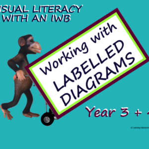 Visual Literacy – Working with Labelled Diagrams – Year 3 & 4