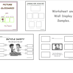 Visual Literacy – Working with Picture Glossaries – Year 1 & 2 - Image 3