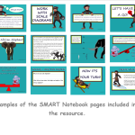 Visual Literacy – Working with Scale Diagrams – Year 5 & 6 - Image 2