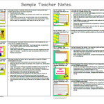 Working with the Super Six Comprehension Strategies - Questioning - Coding - Year 5 & 6. - Image 4