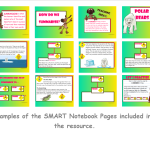 Working with the Super Six Comprehension Strategies with an IWB - Year 1 + 2 - Image 2