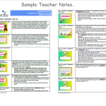 Working with the Super Six Comprehension Strategies with an IWB - Year 1 + 2 - Image 4