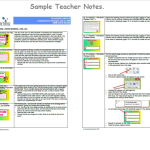 Working with the Super Six Comprehension Strategies with an IWB - Year 1 + 2 - Image 7