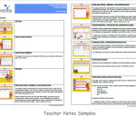 Mathematics – Compensation Strategy – Year 5 and 6 - Image 4