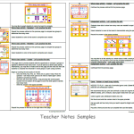 Mathematics – Comparing two groups of objects to determine how many more - Foundation / ES1 - Image 4