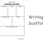 Working with Narrative – Orientation – Year 1 & 2 - Image 3