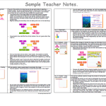 Working with Narrative – Orientation – Year 5 & 6. - Image 4