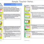 Working with the Super Six Comprehension Strategies with an IWB - Year 3+4 - Image 10