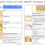 Mathematics – Use Equal Sign to Record Equivalent Number Sentences – Year 1 - Image 3