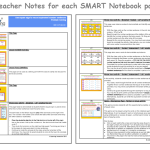 Mathematics – Use Equal Sign to Record Equivalent Number Sentences – Year 2 - Image 4