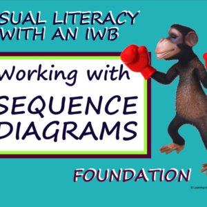 Visual Literacy – Working with Sequence Diagrams – Foundation