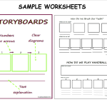 Visual Literacy – Working with Sequence Diagrams – Year 1+2 - Image 3
