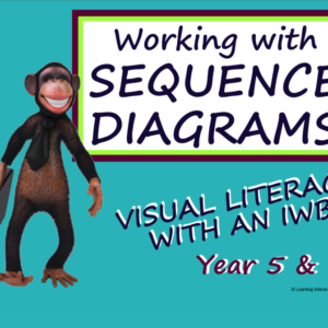 Visual Literacy – Working with Sequence Diagrams – Year 5+6
