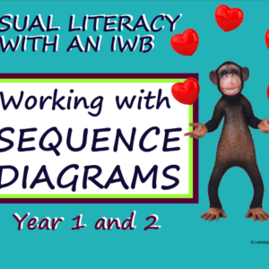 Visual Literacy – Working with Sequence Diagrams – Year 1+2