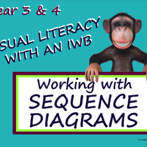 Visual Literacy – Working with Sequence Diagrams – Year 3+4
