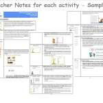 Imaginative Texts - Working with Narrative – Year 3 + 4 - Image 4