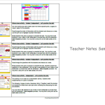 Yr 5/6 - Financial Literacy - Working with Addition + Subtraction - Image 4