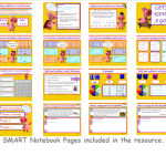 Yr 3 + 4 - Using Patterns to Extend Addition + Subtraction Facts - Image 2