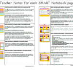 Yr 3 + 4 - Using Patterns to Extend Addition + Subtraction Facts - Image 4